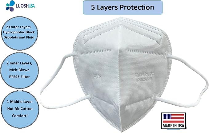 Luosh KN95 Face Masks Made in USA - Image 6