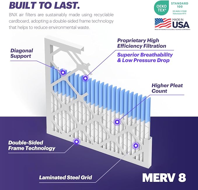 BNX TruFilter 10x30x1 Air Filter MERV 8 - Image 4