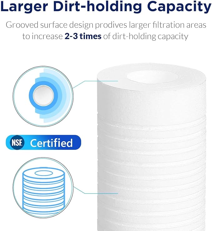 Membrane Solutions Grooved Sediment Water Filter Cartridge, 1 Micron Whole - Image 3