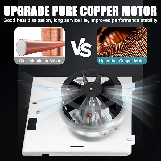 【Upgrade】S97012029 Fan, 663 688 Motor Assembly - Image 5