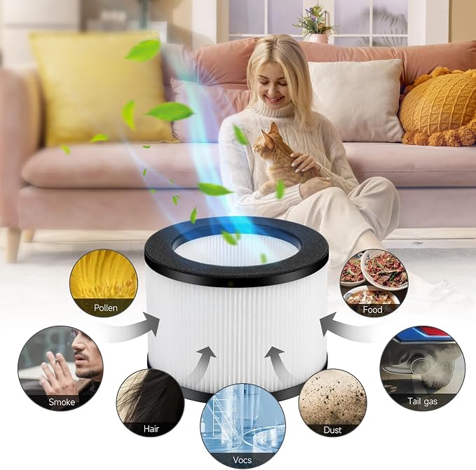 2-Pack VF10 Replacement Filter Compatible - Image 4