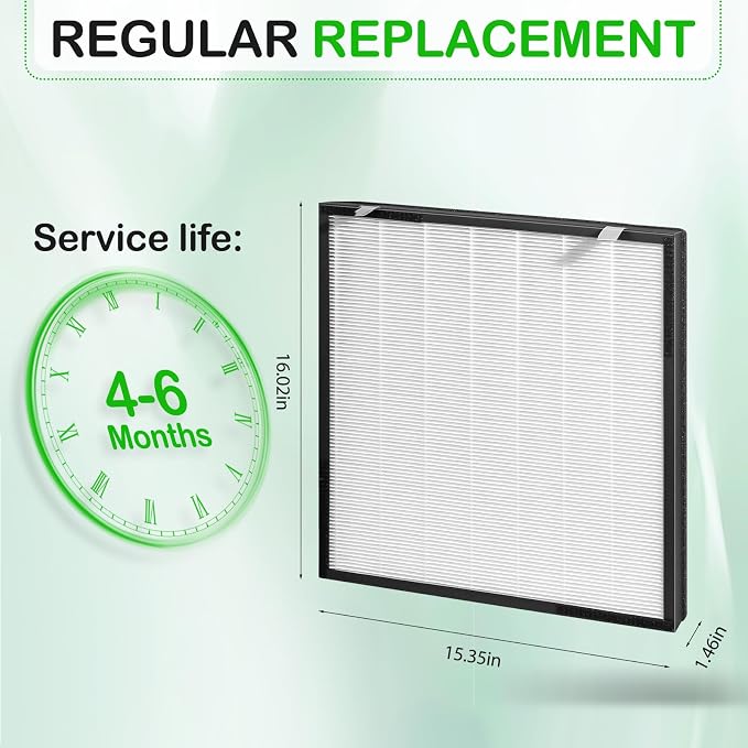 2 Pack 1550 Replacement Filter Compatible - Image 5