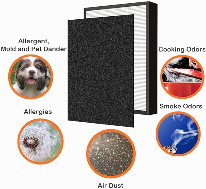 Replacement HEPA And Carbon Cotton Filter，Compatible - Image 5