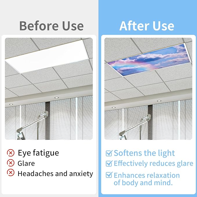 Torixqi 4 Pcs Fluorescent Light Covers - Image 3