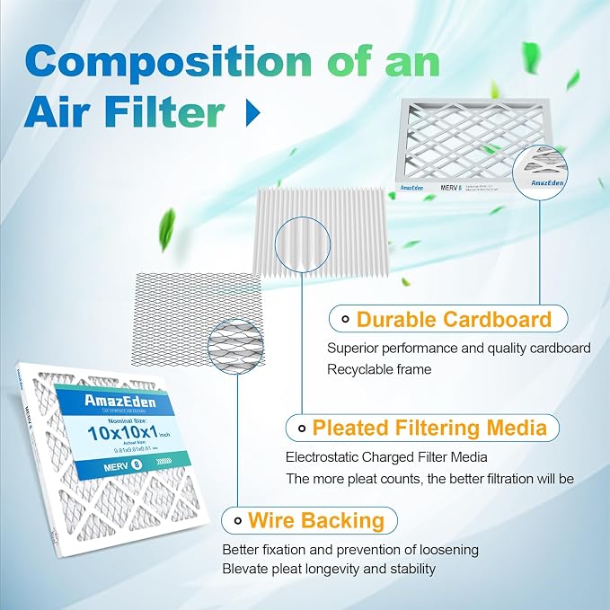 10x10x1 Air Filter 4 Pack MERV 8 Furnace HVAC AC Pleated Filters Dust Defense - Image 3