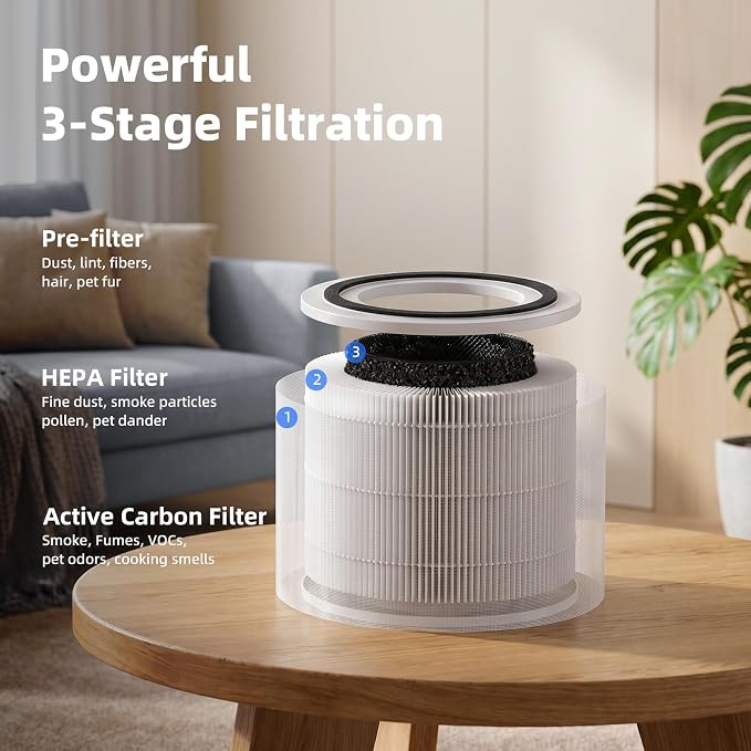 4 Pack 240 Replacement Filter Compatible - Image 3