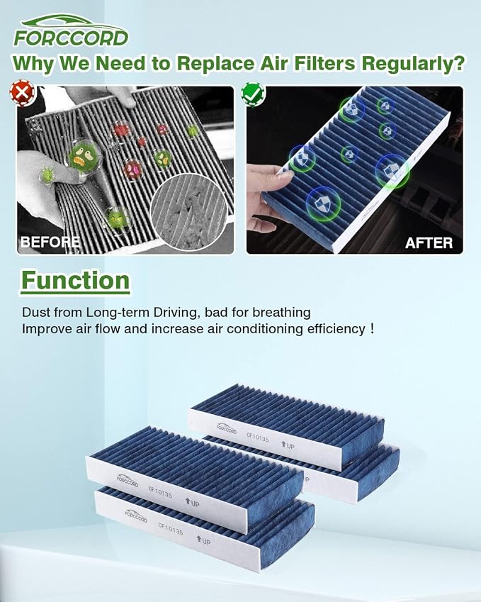 4-Pack HEPA Cabin Air Filter Fits - Image 5