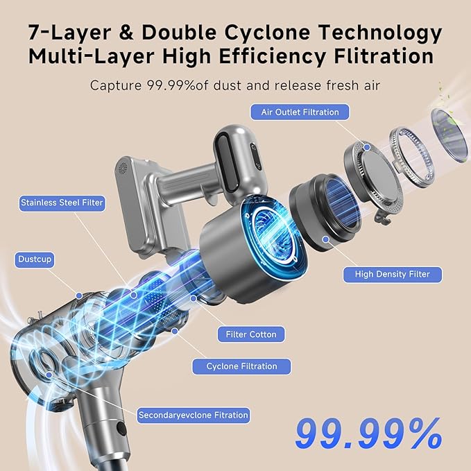 Cordless Stick Vacuum Cleaner - Image 3