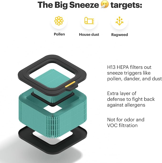 Mila Air Authentic Big Sneeze H13 HEPA Home Replacement Filter - Image 2