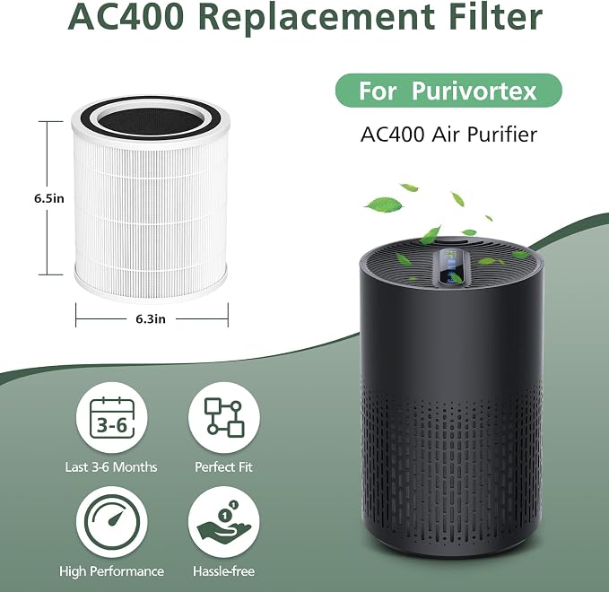 2 Pack AC400 Air Purifiers Replacement Filter - Image 7