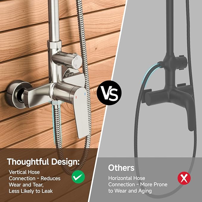 Rainsworth Outdoor Shower Kit Brushed Nickel - Single Handle Brass Valve, 8 Inch Rain Shower Head and Handheld Spray Shower Fixture Combo, 304 Stainless Steel Wall Mount