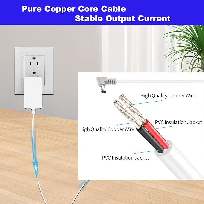 12V Power Cord for Levoit Core Mini Air Purifier Compatible - Image 3