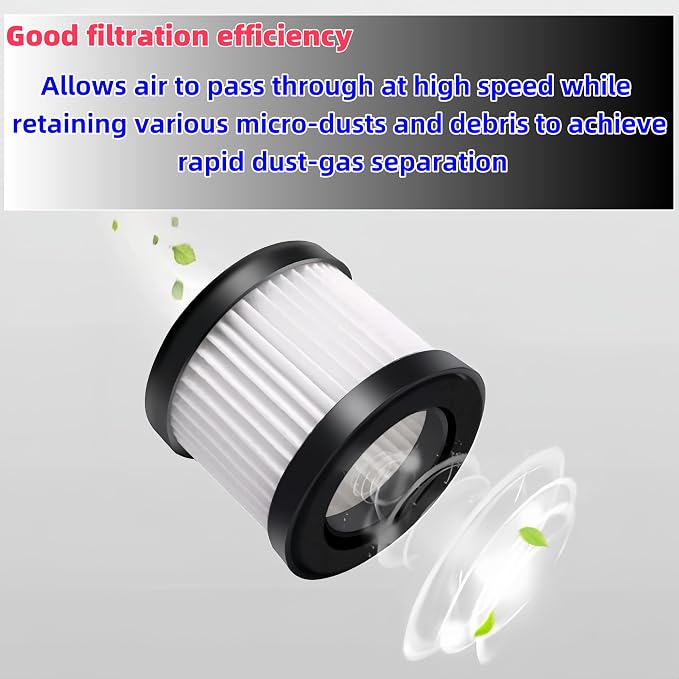 DCV501HB DCV5011H Replacement HEPA Filters. Compatible - Image 4