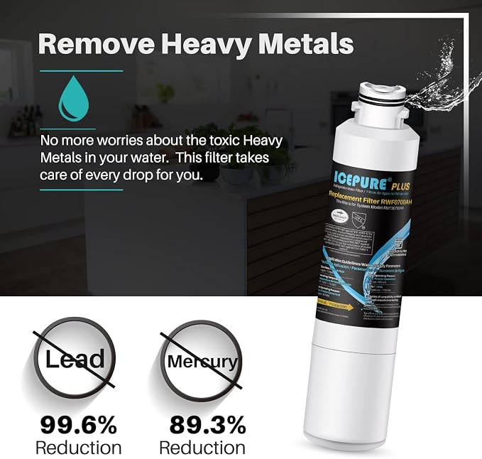 ICEPURE PLUS NSF/ANSI 53&42 DA29-00020B Refrigerator Water Filter, Replacement - Image 5