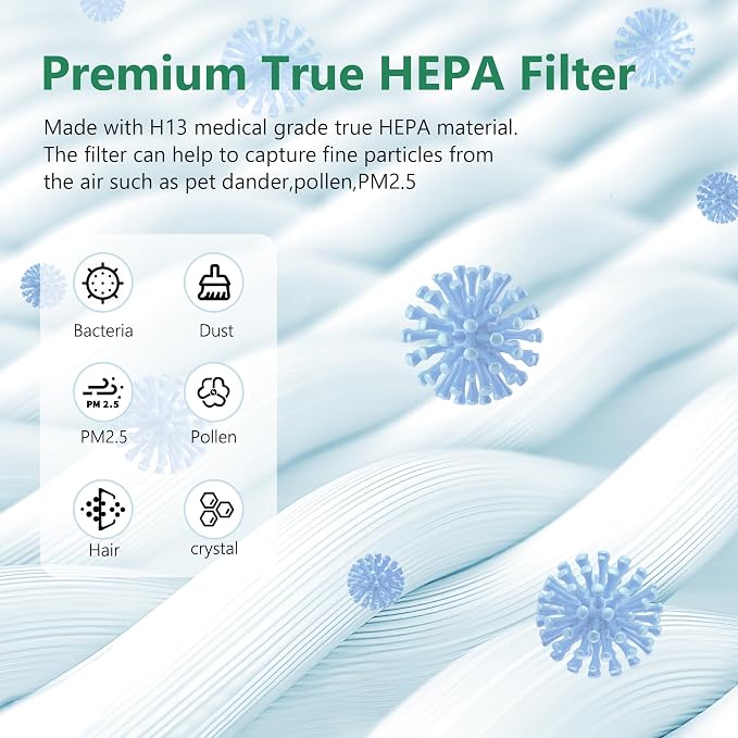 HAP603 Replacement Filter Compatible - Image 6