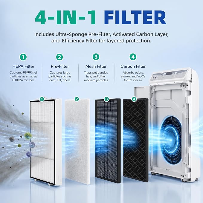 120539 Replacement Filter Compatible - Image 3
