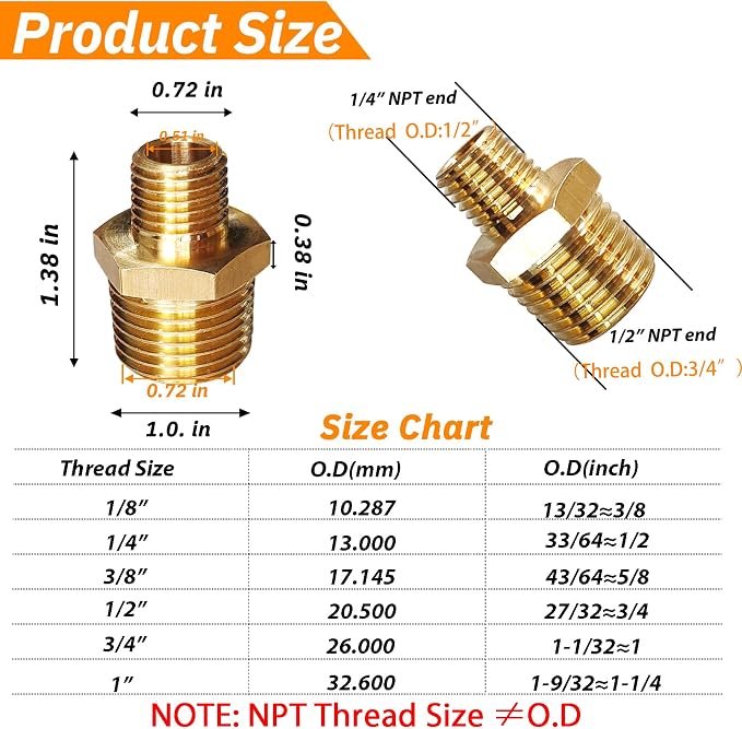 2pcs 1/2" NPT x 1/4" NPT Brass Nipple, 1/2 to 1/4 Adapter Fitting Reducing - Image 2