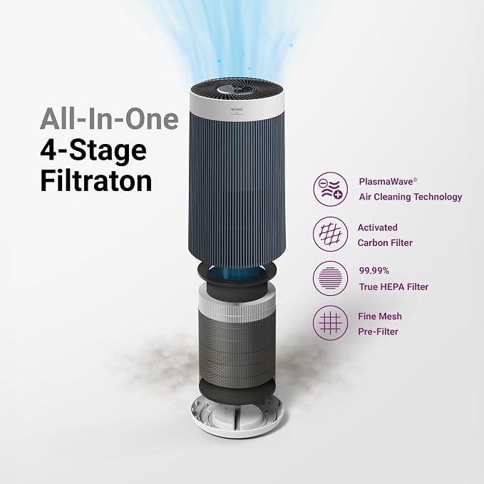 WINIX T830 Air Purifier for Home Extra Large Room Up to 1968 Ft² in 1 Hr - Image 3