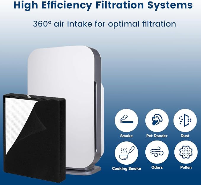 45i Replacement Filter, Compatible - Image 5