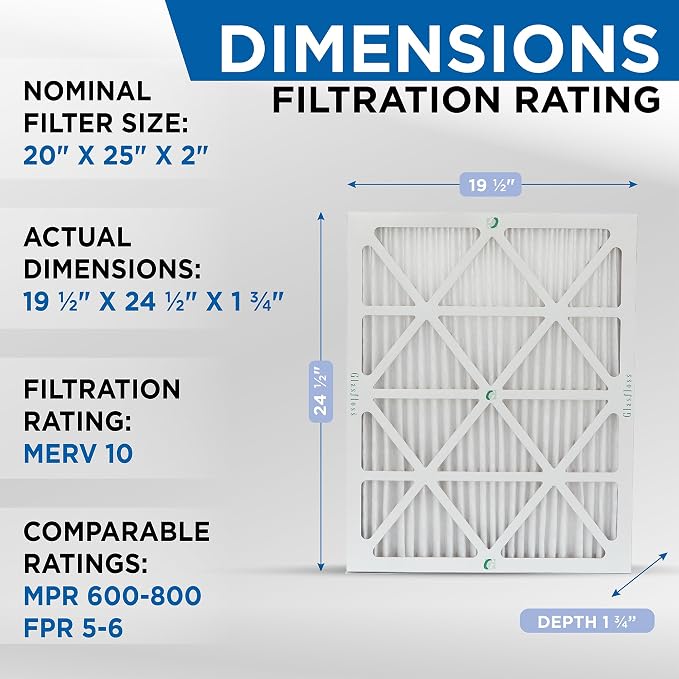 Glasfloss 20x25x2 MERV 10 2" Inch Pleated Air Filters Box of 6. Actual Size: - Image 2