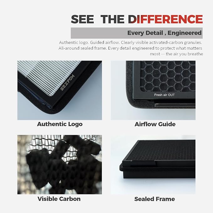 HEPA Air Filter for Tesla Model X Model S - Image 5