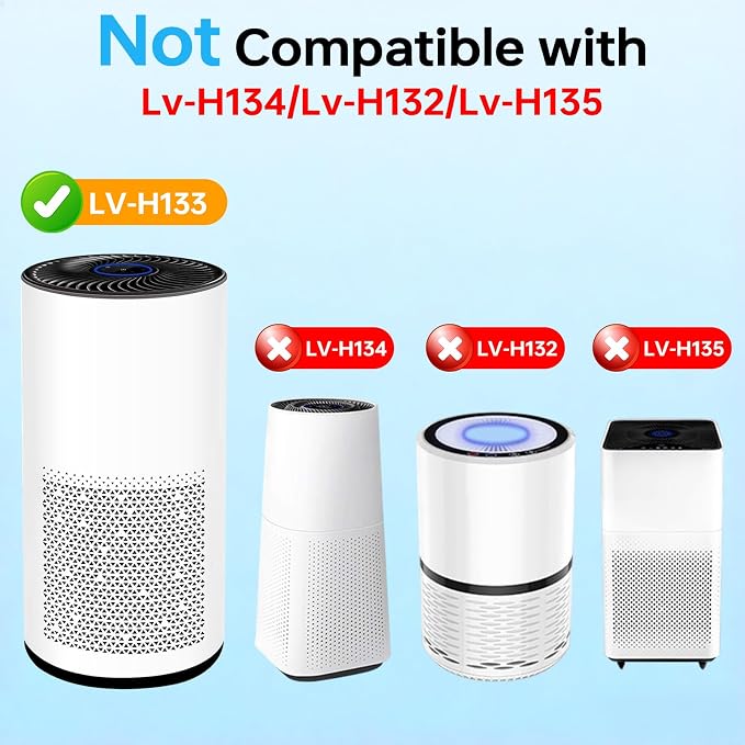 Lv-H133 Replacement Filter Only Compatible - Image 3