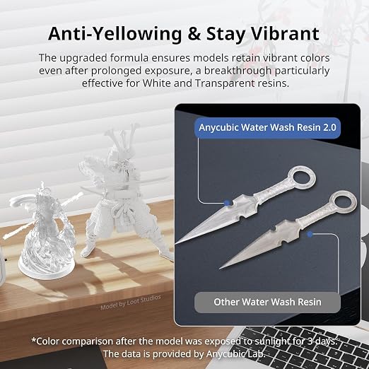 ANYCUBIC Water Washable 3D Printer Resin 2.0, 405nm High Precision UV-Curing 3D - Image 6