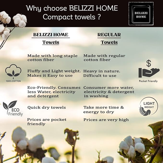 Belizzi Home Ultra Soft 4 Pack Oversized Bath Towel Set 27x54 inches, 100% Cotton Bath Towels, Highly Absorbant Compact Quickdry & Lightweight Towel, Ideal for Gym Travel Camp Pool - Sea Green