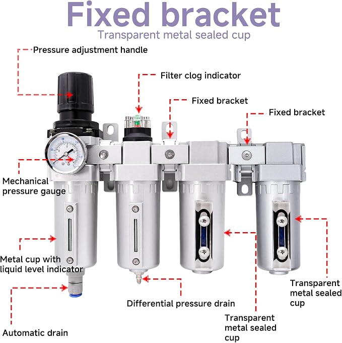 3/4" NPT Industrial Air Dryer for Compressor, 4 Stage Air Drying System - Image 7