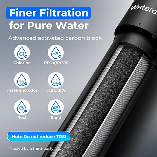 Waterdrop UA-5Y   Under Sink Water Filter System, Ultra Long Life - Image 5