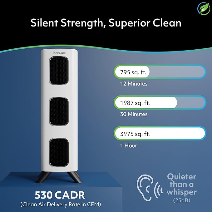 Air Oasis iAdaptAir 2.0 HEPA Air Purifier Clean Air Starter Bundle – 3 Air - Image 4