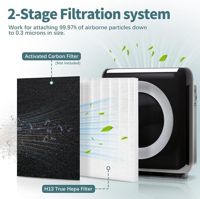 AP-1512HH Filter Compatible - Image 5
