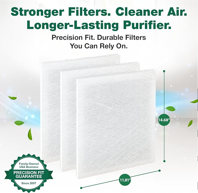 Think Crucial Replacement Filter Pads - Image 8