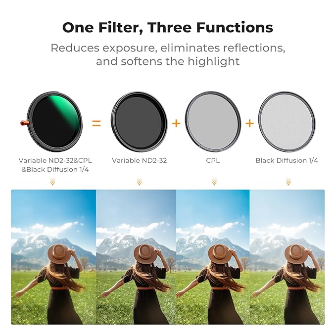 K&F CONCEPT 40.5mm Black Diffusion Mist Effect 1/4 & Variable ND2-32 & Circular - Image 3