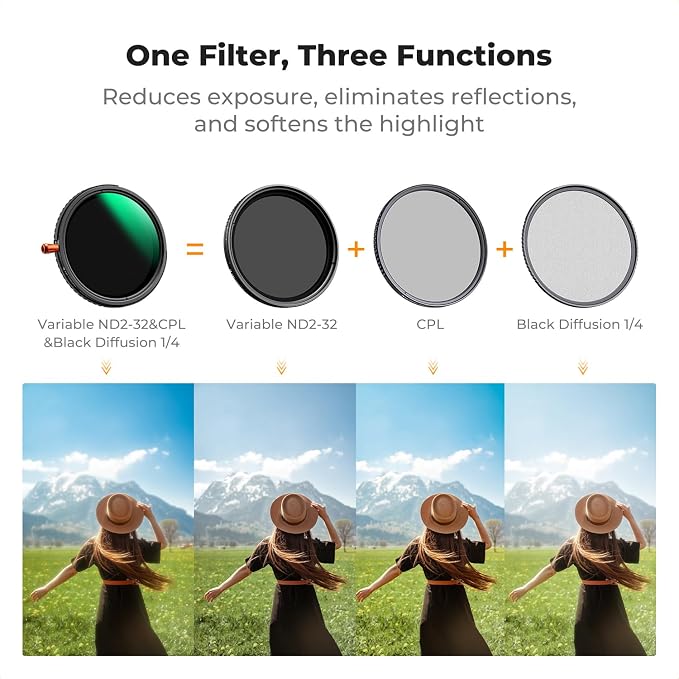 K&F CONCEPT 58mm Black Diffusion Mist Effect 1/4 & Variable ND2-32 & Circular - Image 3