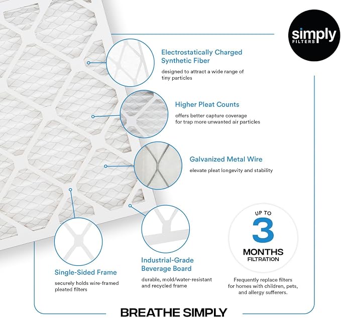 Simply 18x20x1 Air Filter, Merv 8, MPR 600, 12 Pack, Furnace Air Filter - Image 4