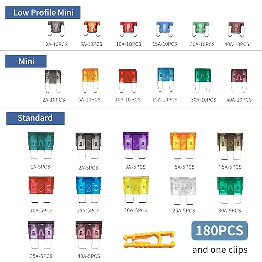 ZIPCCI Car Fuses Assortment Kit, Auto Accessories - Image 2