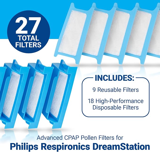 NUWAVE CPAP Filters for Respironics DreamStation 1 CPAP Machine. Includes 18 - Image 7