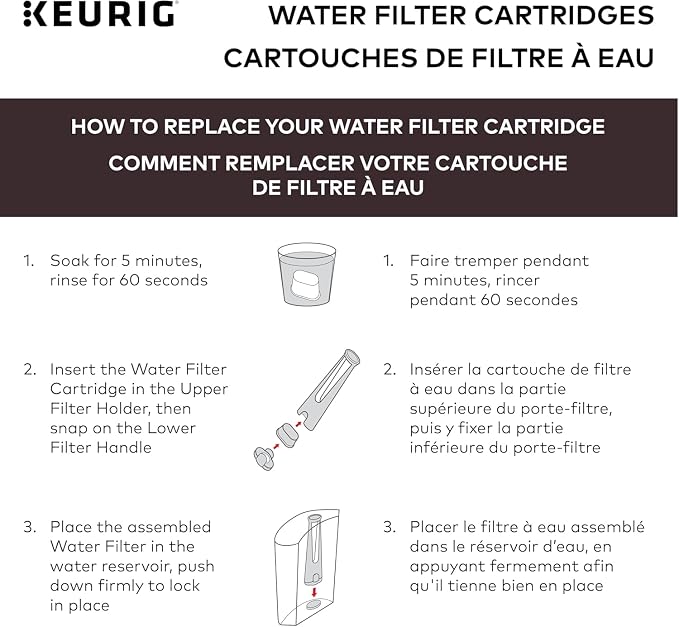 Keurig Water Filter Refill Cartridges, Replacement Water Filter Cartridges - Image 5
