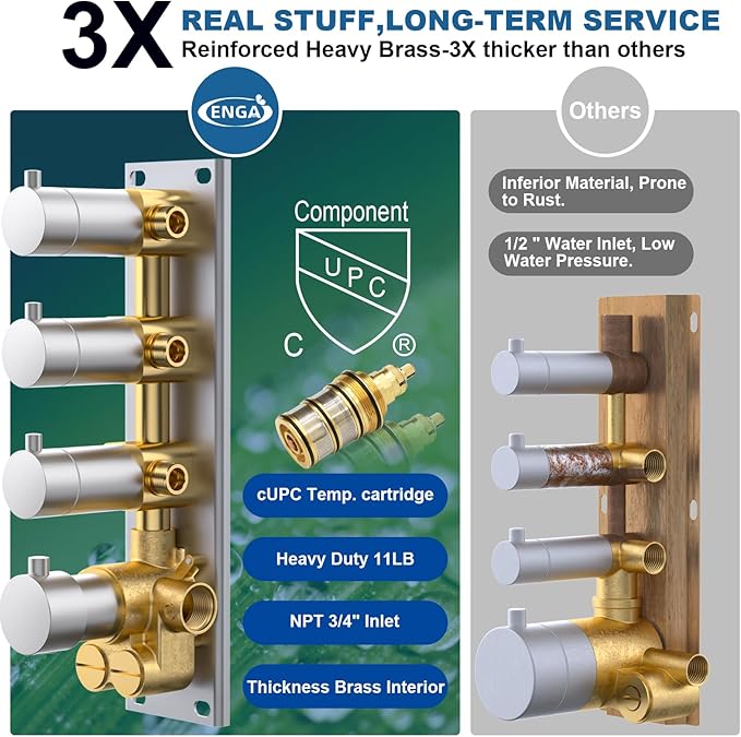 Enga Shower Jets System, 16 inch Ceiling Rainfall Shower System with Spray Jets(Can All Run Together) Thermostatic Shower System with Handheld Shower Head and 6 Body Spray Jets, Brushed Nickel