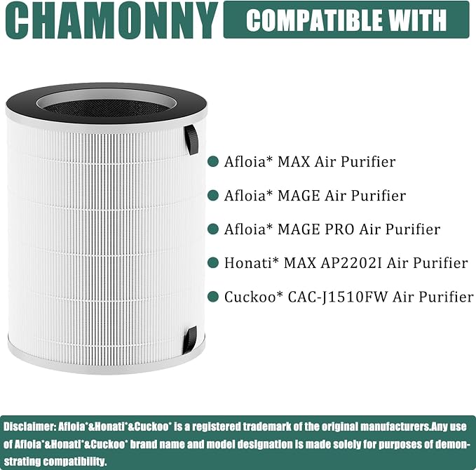 Max/Mage/Mage Pro Replacement Filter, Compatible - Image 2