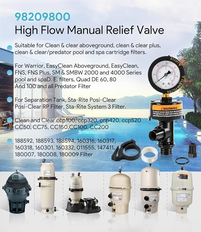 sixcow 98209800 High Flow Manual Relief Valve, Air Relief Manual Valve Assembly - Image 2