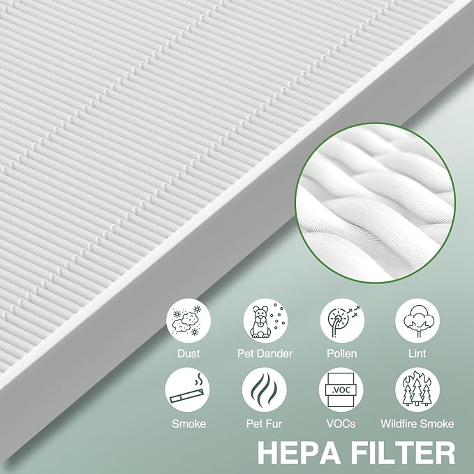 isinlive 115115 HEPA Replacement Filters A - Image 5