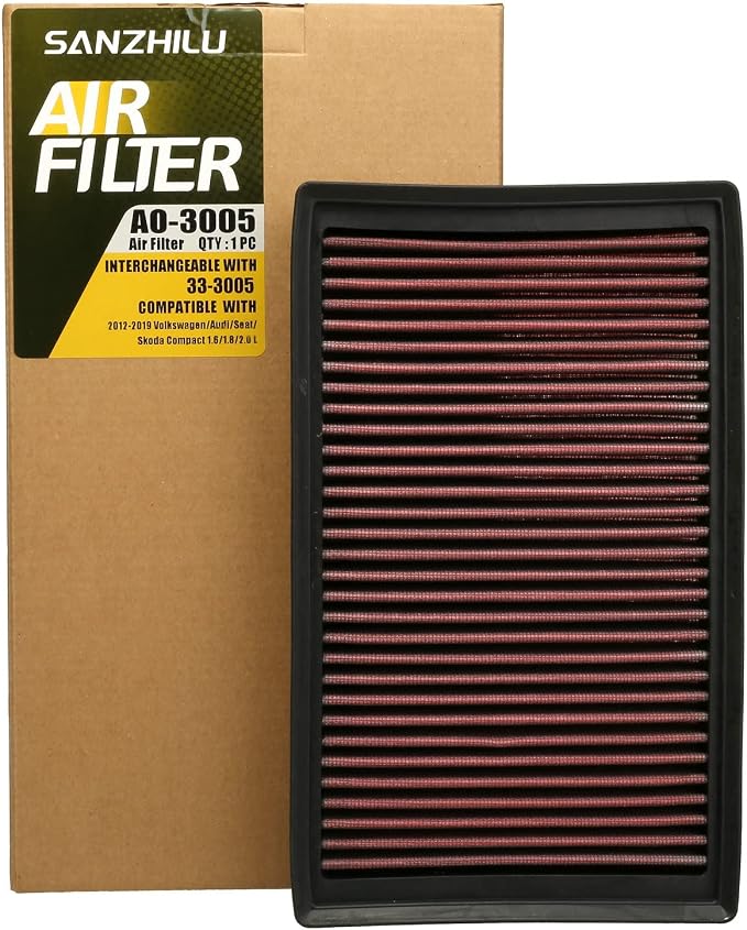 AO-3005 Air Filter Replace 33-3005, High Performance, Washable Compatible - Image 9