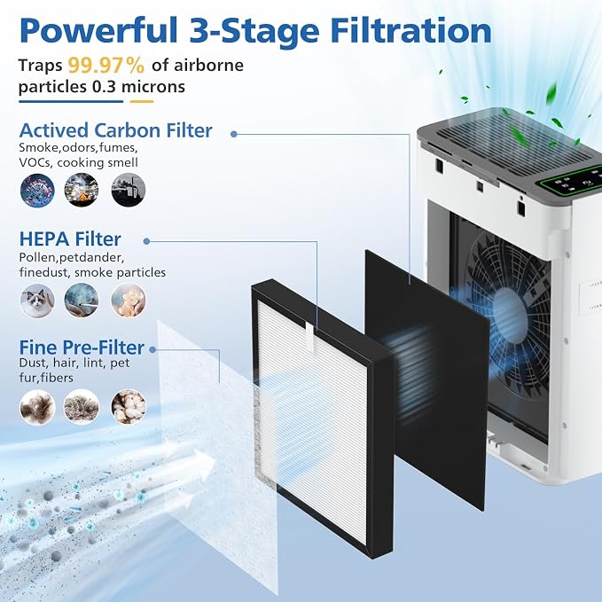 LINNIW TZ-K2 Replacement Filter Compatible - Image 3