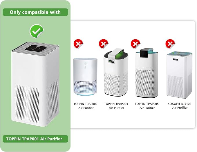 TPAP001 Replacement Filter, Only Compatible - Image 2