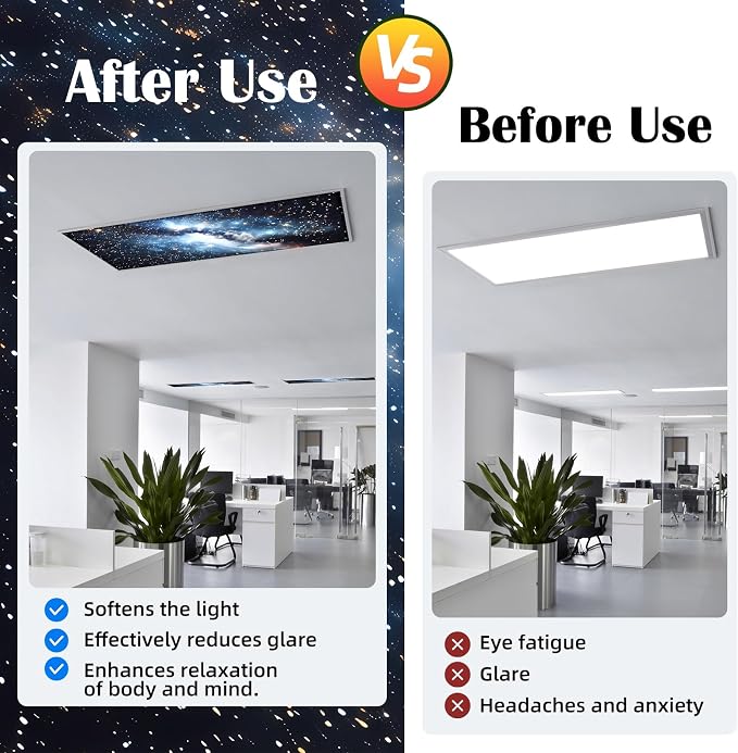 ANGSYLTH 8 Pcs Fluorescent Light Covers - Image 4