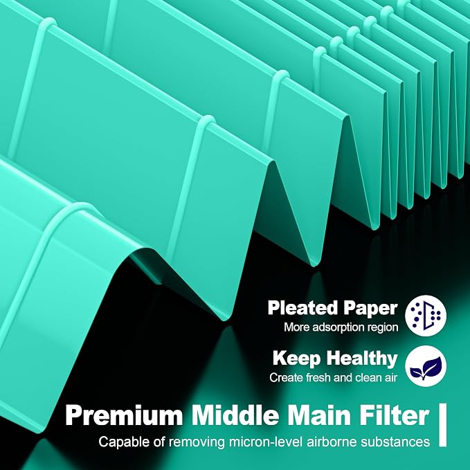 MK01 & MK06 Air Filter Replacement Compatible - Image 4