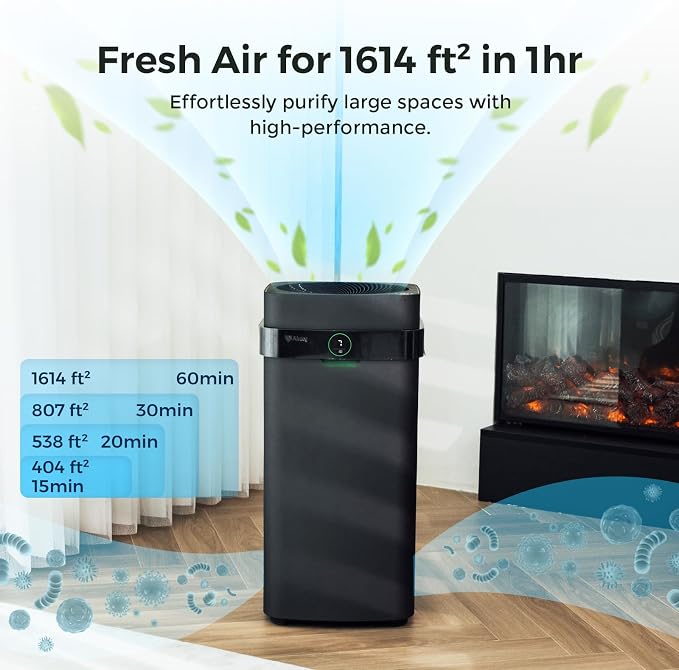 Airdog X5+ Air Purifier for Large Rooms up to 1600 Ft², Smart App Control - Image 2
