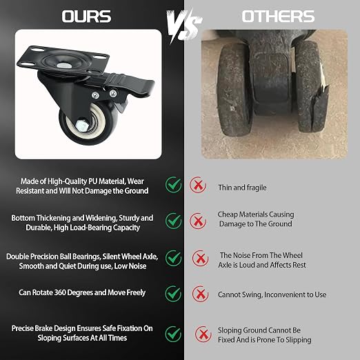 Alise Caster Wheels, Steel Core Rubber Heavy Duty Casters, Polyurethane Foam No - Image 6